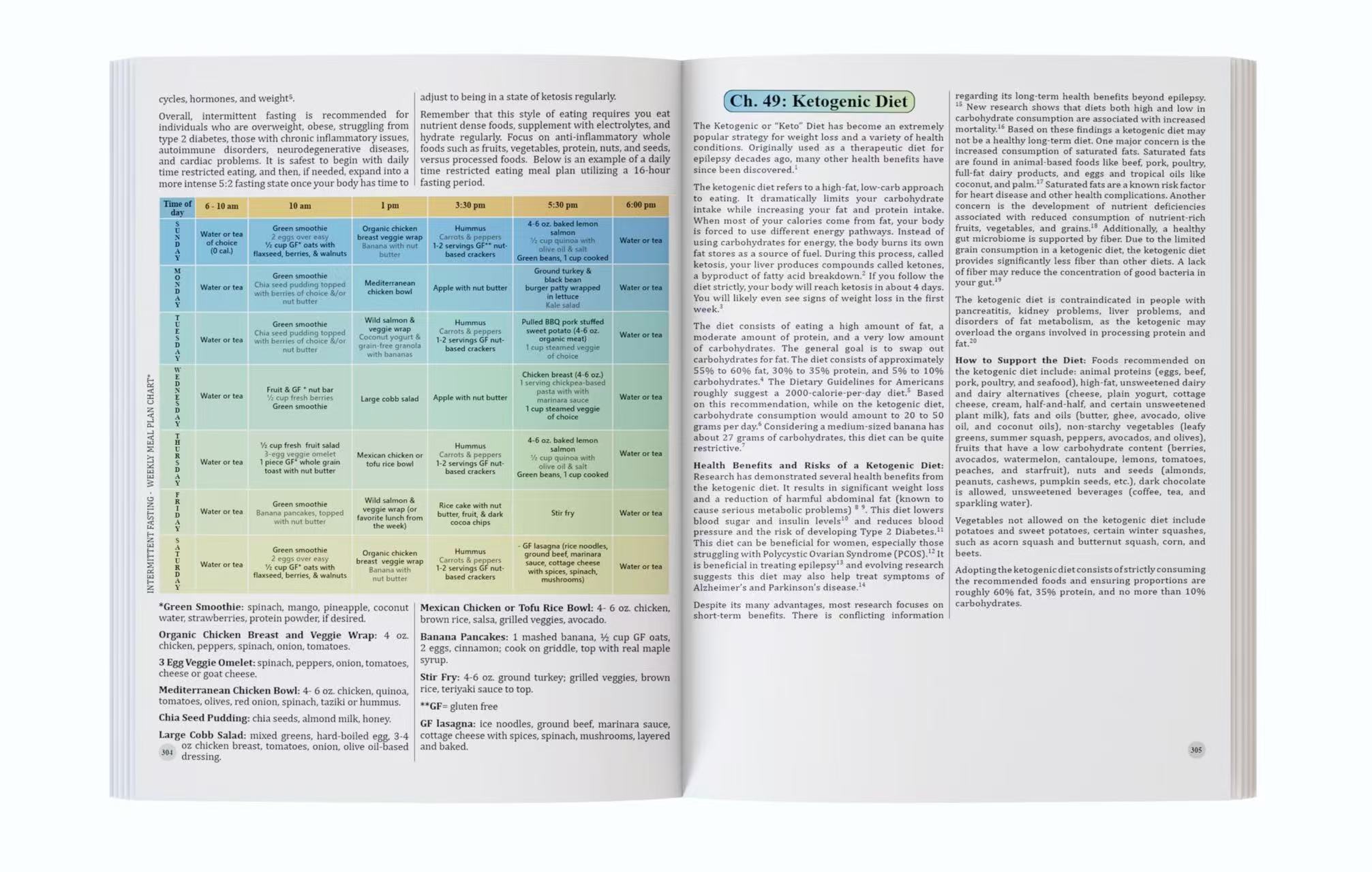 Kompleksowy przewodnik do zdro – Herbal Wellness Book recenzja i cena