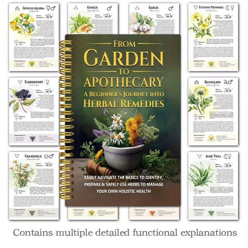 Od Ogrodu do Apteki: Podróż Po – Herbal Wellness Book recenzja i cena